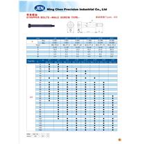 Stripper Bolts(Male Screw Type)