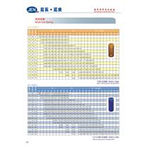 TF/TL Mold Coil Spring