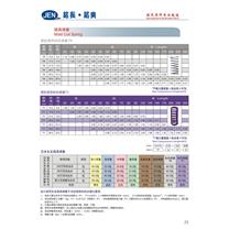 TR/TY Mold Coil Spring