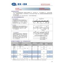 Surface Roughness